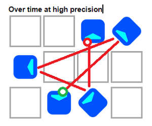 Picture of triangle